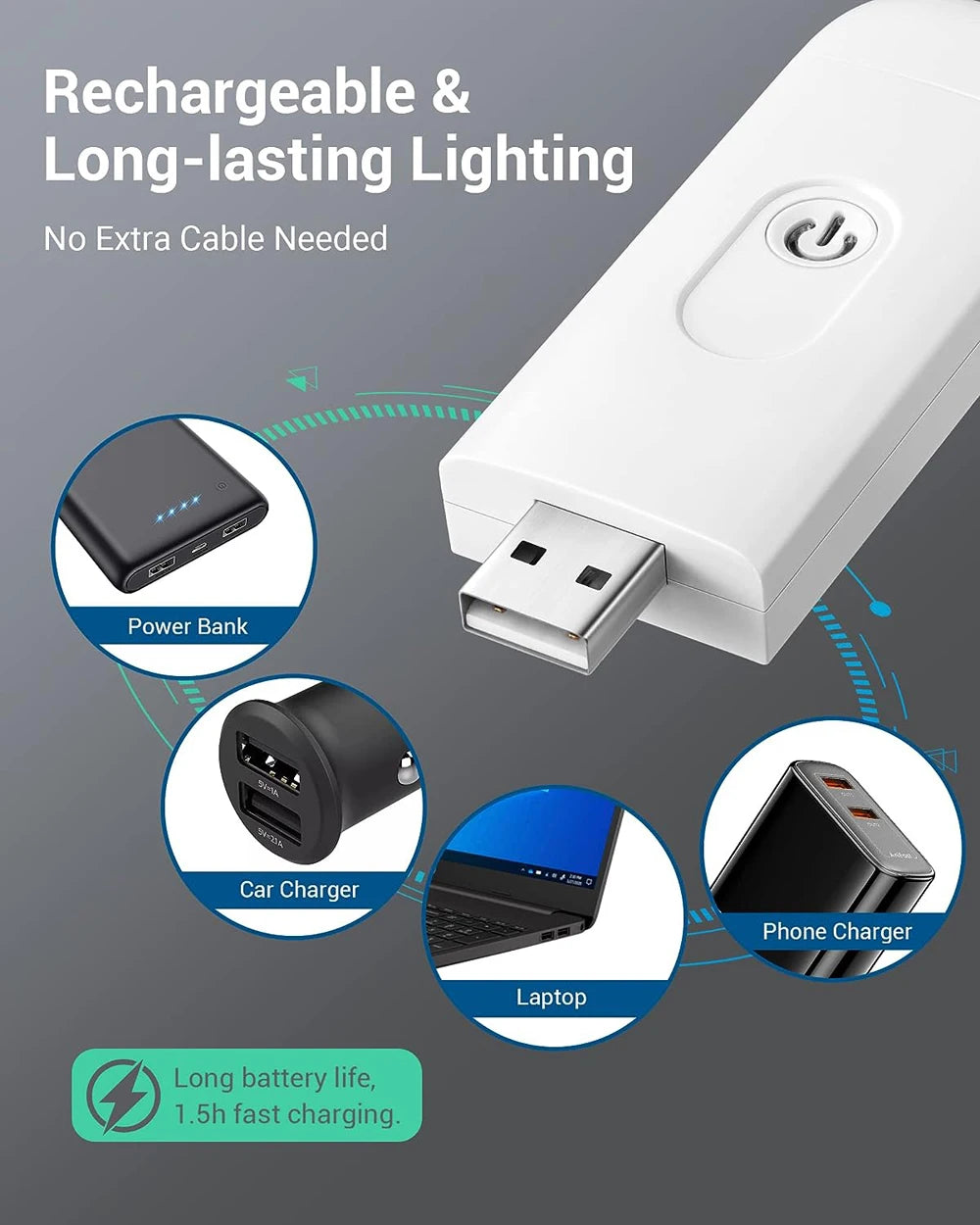 Clipe de Luz USB Recarregável - Tecno Max